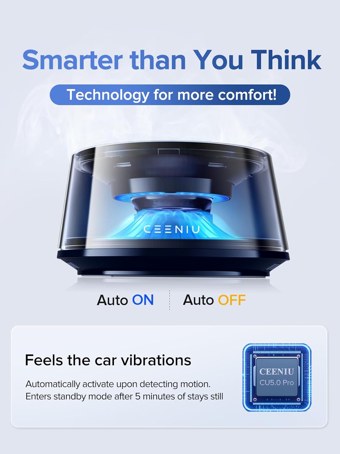 Smart Car/Home Air Fresheners with 2 Refills Last 200+ Hours