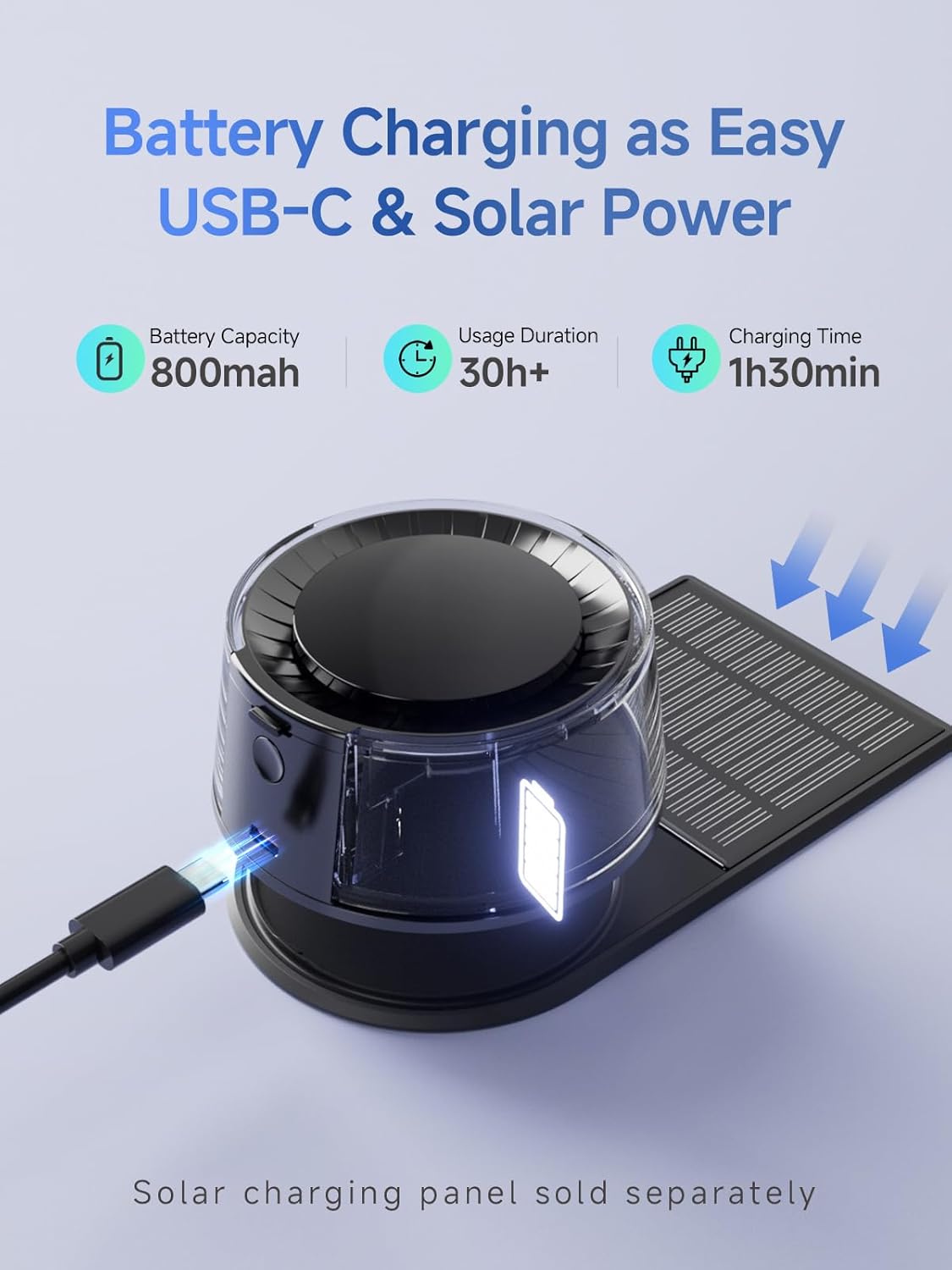 Smart Car/Home Air Fresheners with 2 Refills Last 200+ Hours