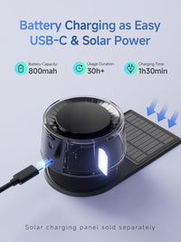 Thumbnail for Smart Car/Home Air Fresheners with 2 Refills Last 200+ Hours