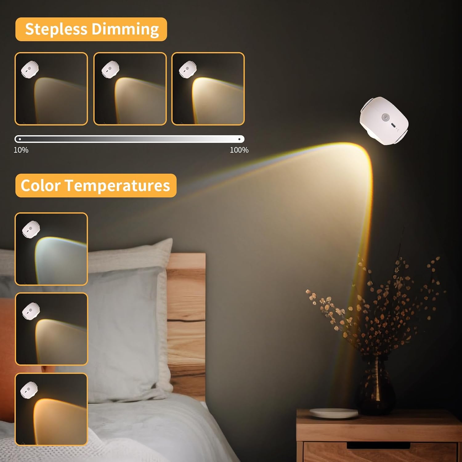 LED Wall Sconce Motion Sensor, 3 Color Sunset Lamp for Bedroom