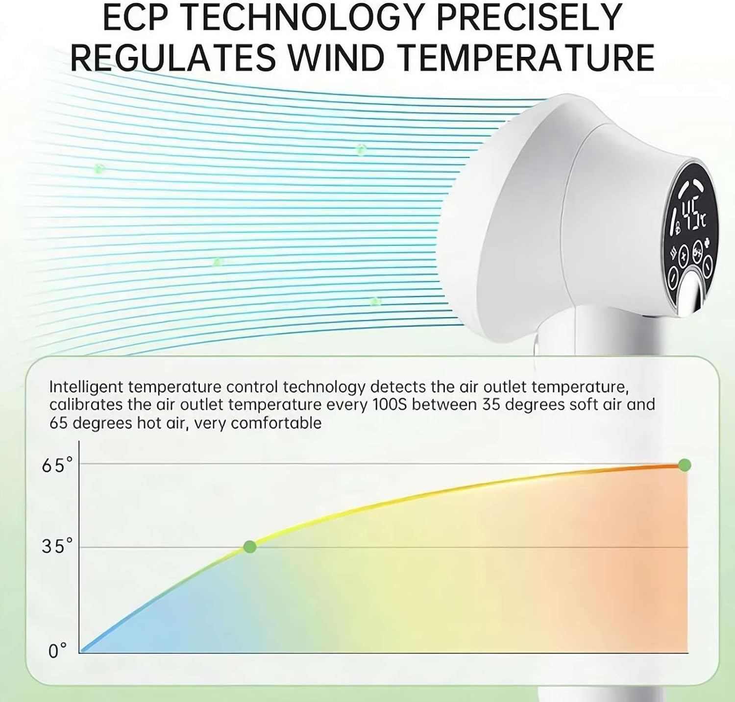 Smart Pet Blow & Comb Silent Hair Dryer