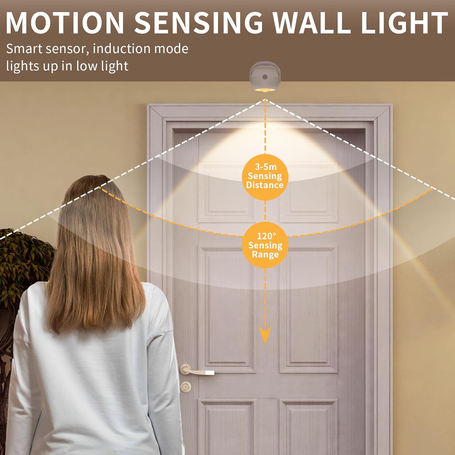 LED Wall Sconce Motion Sensor, 3 Color Sunset Lamp for Bedroom