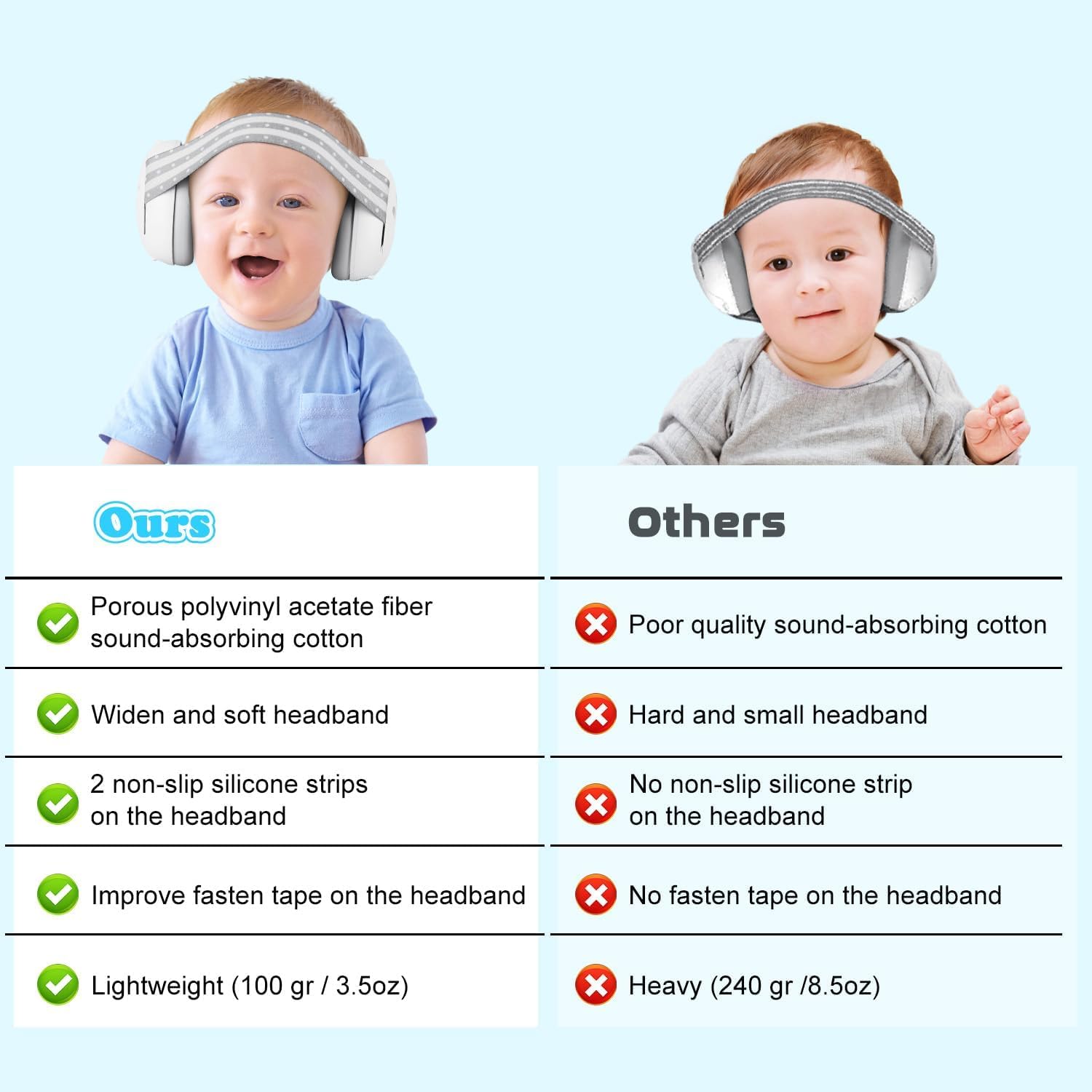 Adjustable Baby Noise Cancelling Headphones Ear Protection