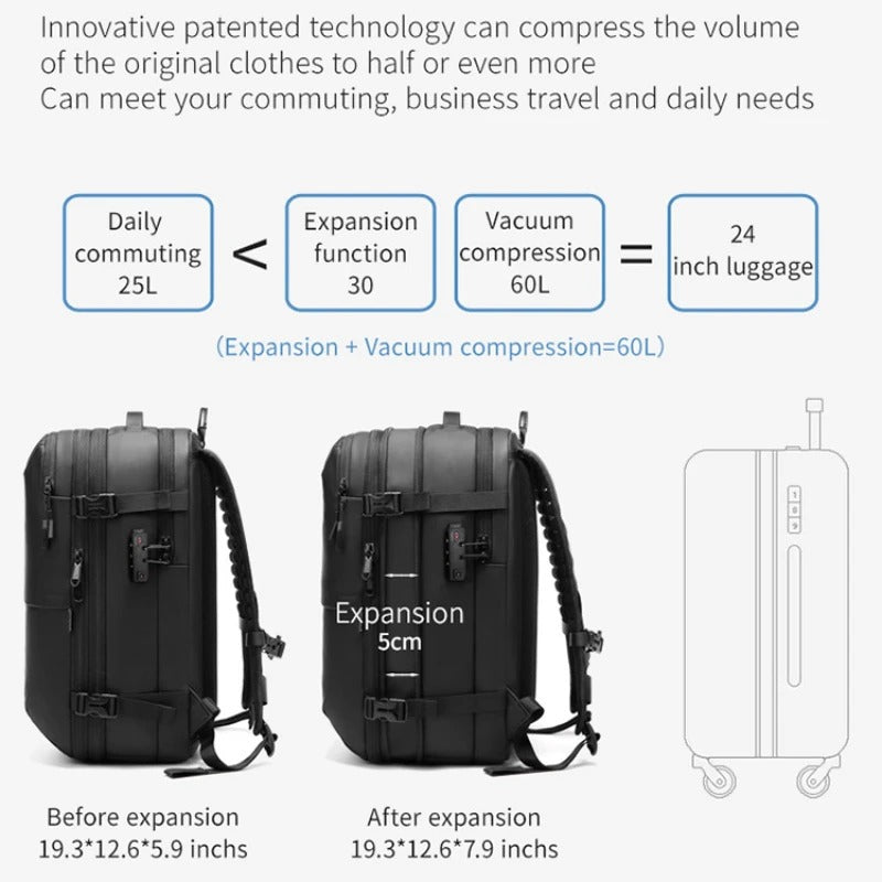 High Quality 75L Vacuum Backpack + FREE Pump ( worth $30 )