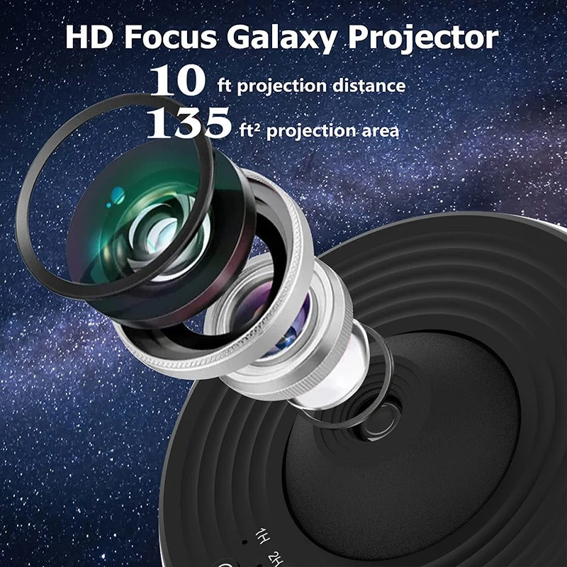 Original Galaxy 13 Planets Discs Projector HD With Aurora Stars