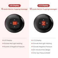 Thumbnail for Smart Electric Vacuum Cupping Cellulite Massager Massage Body Cup